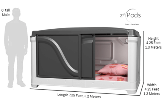 specifications and core features why zpod