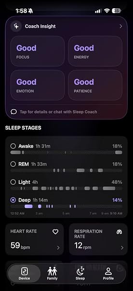 Good App Metrics